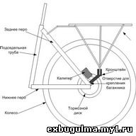 disklug2