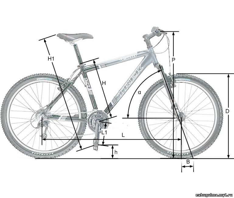 framesize