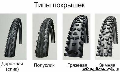 ttypes